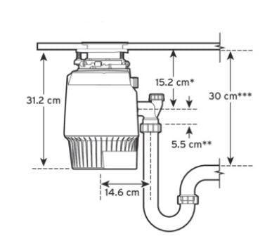 maisto atlieku smulkintuvas insinkerator premium 1000ec 2as ismatavimai