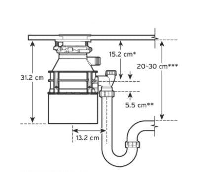 maisto atlieku smulkintuvas insinkerator standard 460sr 2 as ismatavimai